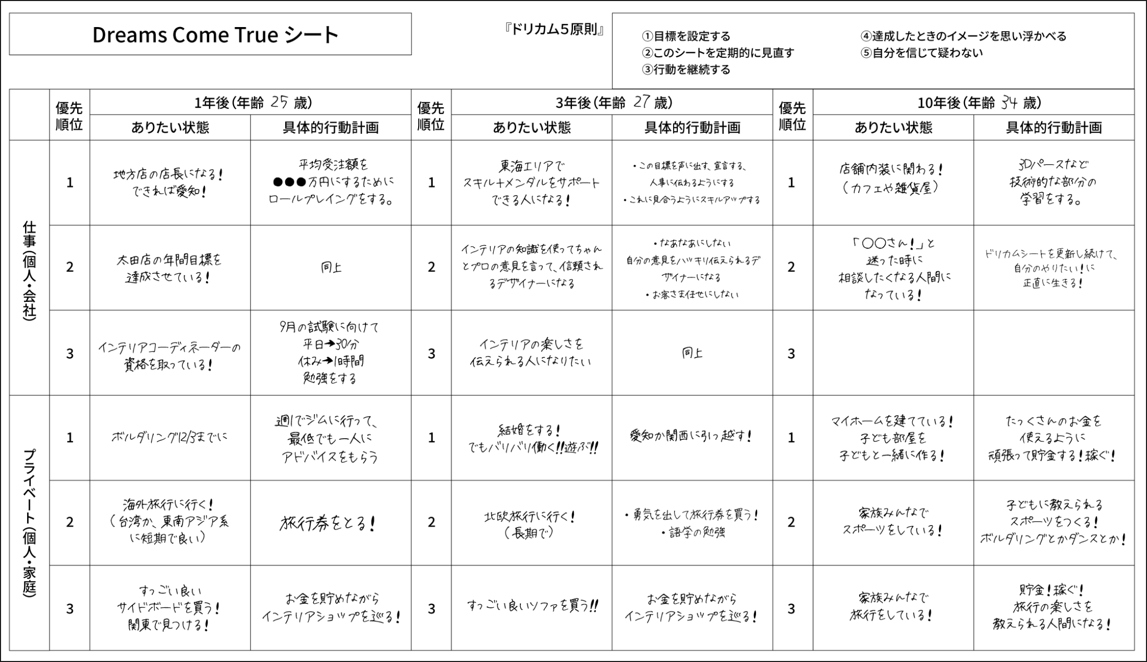 北村塾