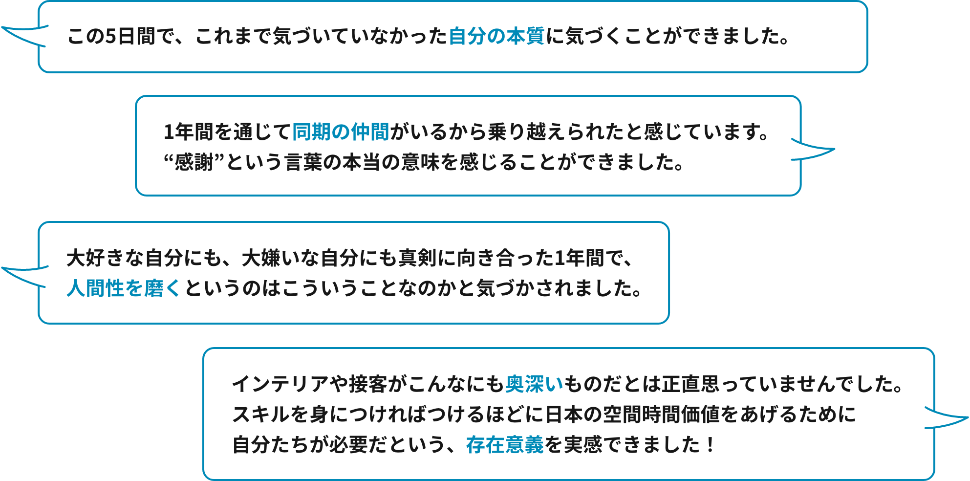 voice