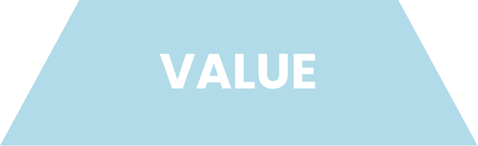 value