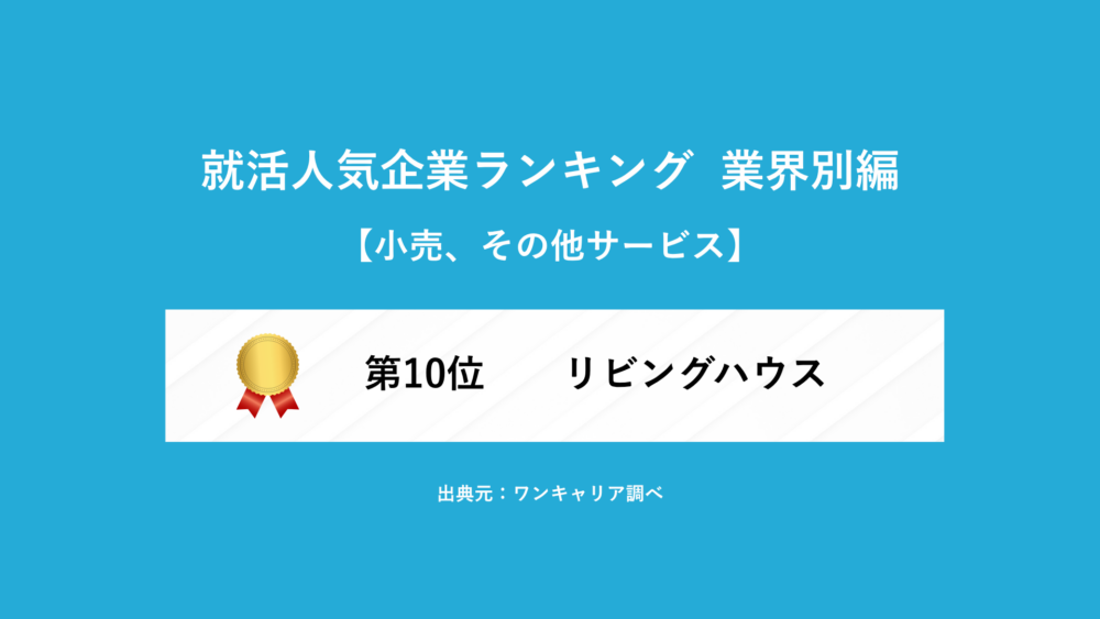 【NEWS】就活人気企業ランキング10位にランクインしました✨